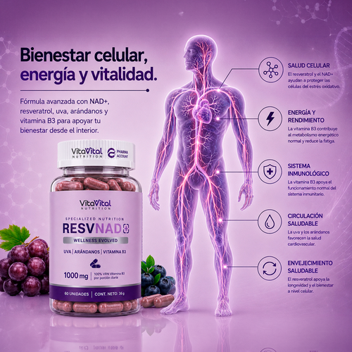 ResvNad+